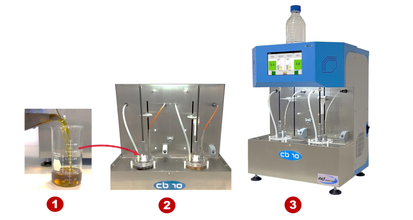CB10, коррозионные испытания, ASTM D665, NACE TM0172, автоматизированная ванна, минеральные масла, жидкое топливо, лабораторное оборудование
